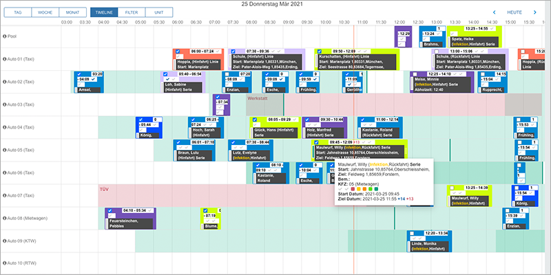 fahrtplanungtimeline