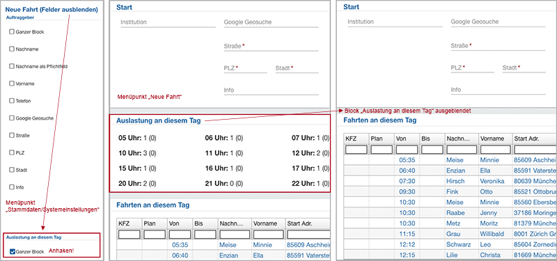 auslastungausblenden